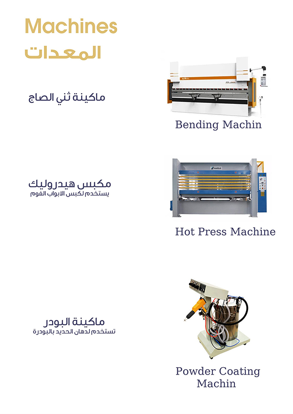 الماكينات المعدات GMC2